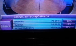 Суровая действительность