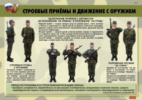 Вторая причина сохранения поворота через левое плечо в том, что оружие (автомат) по-прежнему находится с левой стороны. И, несмотря на то, что сейчас уже нет опасности насадить соседа при повороте на штык, команда «Кругом» все же выполняется через левую сторону.

----------------------------------------------------
Ну и где ты увидел ... "левую сторону" ???