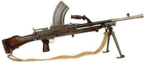 Этот метод хранения патронов в оружие называется "несъёмный магазин". А вот тут действительно магазин сверху. Но прицельное приспособление смещено в сторону.