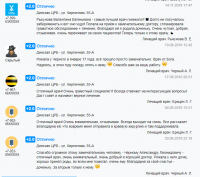 Но Путинские боты не дремлютЪ.......БдядЪ....Они уже и там распустили свои коварные щупальца.