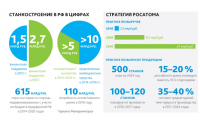 Ещё раз для особо одарённых
.........росатом работает исключительно на иностранном оборудовании."..........

Хотя в том же посте ЯВНО, ЧЁТКО указывают - "Характерно, что практически все тяжелые станки на заводе   иностранные. Пресс   японский IHI, немецкие карусельные станки   Dörries, встречались еще шведские (ESAB) и итальянские (BREDA) названия.".......

Именно тяжёлые, да и то не все! Но у тебя это трансформируется в "ИСКЛЮЧИТЕЛЬНО на иностранном оборудовании т.е. 100%

И судя по всему тебе бесполезно объяснять из-за чего сложилась такая ситуация.....


И что пока нету смысла менять станки на отечественные т.к. их ресурс ещё не закончился.
И что из-за санкций Росатому никто уже из -за рубежа эти станки не продаст....