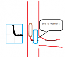 Да, сдавал., В данном случае было бы так: удар в зад, Сразу подозрение: ударенное транспортное средство находилось уже на главной. Виновник тот, кто ударил. А если видео решат посмотреть, то вообще без вариантов. Возбудят дело о мошенничестве