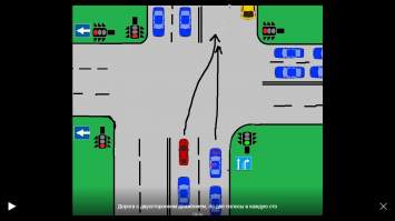 Всем привет у меня такая ситуация была: я на красной машине, подъезжаем на перекресток , я занимаю правую полосу, военная колонна слева, в сопровождении ВАИ просто с маячком, ждем зеленый, и когда он загорается, он начинает движение прямо и орет чтоб я его пропустил, я его посылаю нахер и продолжаю движение. Прав ли он?