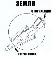 Почему остров Пасхи так назвали