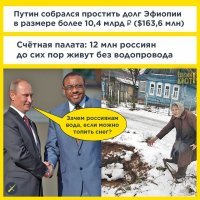 Росстат назвал долю семей со средствами только на еду и одежду