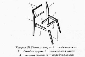 А левая или правая часть от стула были похожи на Мр 40:)