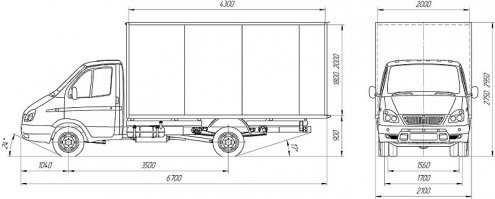 Там скорее эффект "проскочу", который идет от того, что некоторые модели "ГАЗелей" ниже 2,7м, вот неопытные водители и не соизмеряют высоту ИМЕННО ЭТОЙ "ГАЗели" с ограничением.