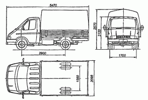 Там скорее эффект "проскочу", который идет от того, что некоторые модели "ГАЗелей" ниже 2,7м, вот неопытные водители и не соизмеряют высоту ИМЕННО ЭТОЙ "ГАЗели" с ограничением.