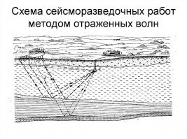 бурят, не где попало, а там где есть газ/нефть.
как ищут ? почитай   
ну если бурить где попало, то представь, что ты идешь искать клад. Вышел в поле и сказал сам себе: копаю здесь.