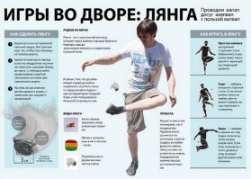 А мы ещё играли в "ножички"
и "Асыки" (в России не известная, но в Казахстане была популярна)
а ещё "Лянга"