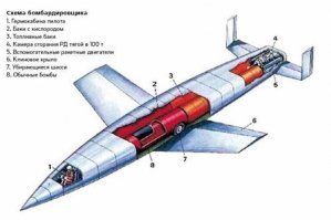 Прикольно на схеме пункт: 8 - Обычные бомбы. Мне за них прям обидно стало. Все крутое, а бомбы обычные!