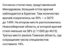 В стране хрен знает что происходит!

Очередное дно пробито.
