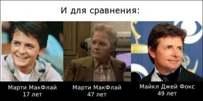 Майкл Джей Фокс и Трэйси Поллан