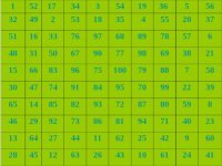 До эпохи смартфонов: во что играли советские дети?