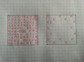 Была ещё такая "замануха" ))) "Ход конем" называли...

С опытом получилось заполнить все 100 клеток))