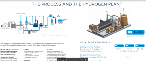 Да ну что вы такое говорите. Есть куча изготовителей водородных электролизеров, и европейских и, конечно, кетайских.