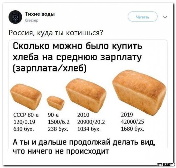 Бедности в России давно уже нет. Благодаря «Единой России»?
