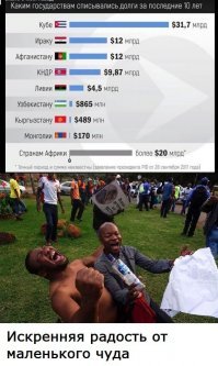 Искренняя радость от маленького чуда