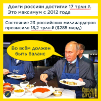 Очередной дурацкий анекдот, от мочащегося в сортире. 
Кремлеботы  в поте лица минусят все адекватные комментарии, не вынимая языков из задницы власти.  Подкину вам еще работки , налетайте, вонючки !