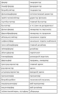 Настроение: выучить немецкий и ругаться на нём