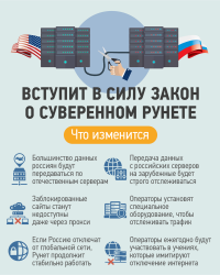 Какие изменения нас ждут с 1 ноября 2019 года?