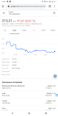 Во первых. Топ коммент всё описал. Колебание акций это не прибыль Маска.
Во вторых. За год падений, недельный скачок)))) ай да Маск.
В третьих. Ценность акции не так важна. Она важна, если акционеры хотят их сегодня скинуть. Ну и для спекулянтов на бирже. А акционерам важно получают ли они дивиденты. А у Маска убыток по итогам 2018 года   $976 млн. Убыток 2017 года $2,2 млрд. И пока Маск играет в летающие ракетки, акционеры сосут большой электро болт.