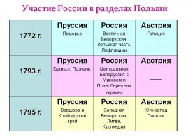 Ты - долбоеп, я про 18 век писал.Какой нахрен СС? У тебя мозги уже салом заросли?