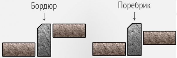 Забавные комментарии из социальных сетей