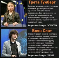 Леонардо ди Каприо и Грета Тунберг нашли друг друга