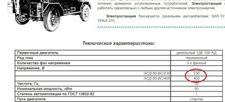 Посмотрел все каталоги и проспекты - ну нет там ни одной цифры 127, ну нет и всё!