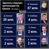 Просто зарплата кремлевских пропагандонов выглядит скромнее, когда она не в рублях, а в $$$-х