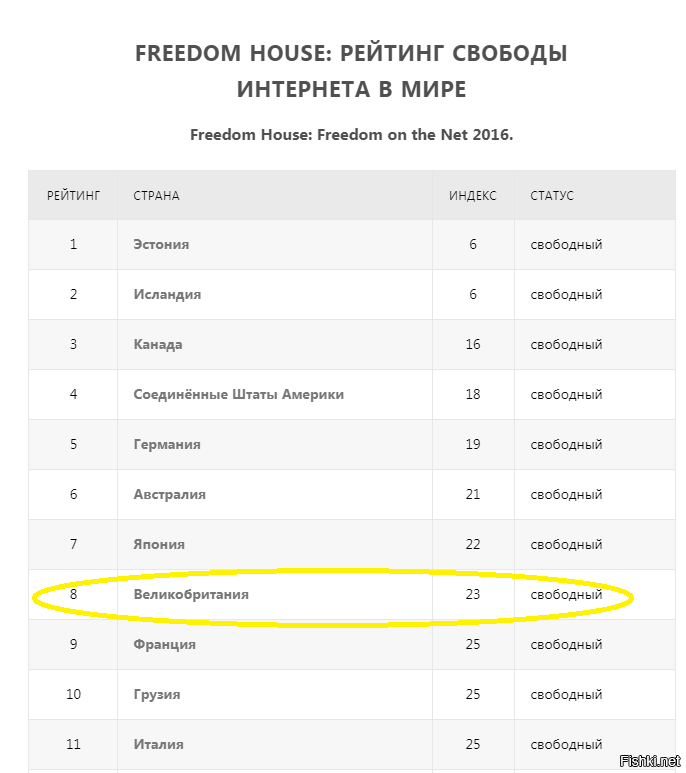 Политические скрины