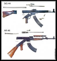 Пост - увод всторону от проблемы, ни один здравомыслящий критик Калашникова и не утверждает что он передрал СТГ-44,  говоря по правде даже если бы хотел не смог бы, техническая база не позволяла, поэтому силами немецких ружейных коллективов вывезенных в СССР и тонн документаций по разным системам и был создан этот компромисный автомат, как Франкенштейн, ото всюду были надерганы идеи и адаптированы под имеющиеся на то время мощности... Естественно по идеологическим соображениям этот продукт должен был иметь создателем советского инженера, из именитых на этот подлог не согласился никто, поэтому и назначили изобретателем безвестного паренька, которому вполне себе подходила эта роль...Собственно поэтому и первая версия калаша была еще более похода на СТГ-44.
Можно конечно гордиться своим народом, но это не тот случай...