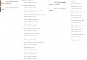 Как-то так сейчас.