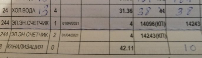 Неее, ну я знал, что "за океаном" свет и бензин не такие уж и дорогие. 
 Но, сука, финн платит за киловатт около пяти рублей и я - 4 рубля. Зарплаты равнять не будем. Спасибо, за объективную информацию.  
 Вокруг одни атомные стоят. И елки жёлтые. 
 Не буду голословным.