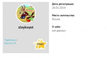 Вот эта х.у.й.н.я тоже платный бот. Их тут процентов 20