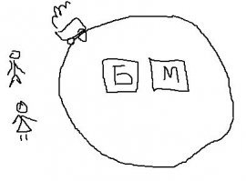 Из давно забытого:
Есть больница и милиция. Вокруг безостановочно ходит поезд. А снаружи мальчик и девочка. Как мальчику попасть к папе в милицию, а девочке к маме в больницу?