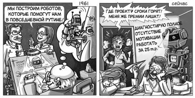 15 ноября 1988 года. Первый и последний полет «Бурана»