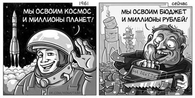 15 ноября 1988 года. Первый и последний полет «Бурана»