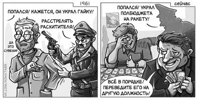 15 ноября 1988 года. Первый и последний полет «Бурана»