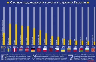 Статья из разряда: "все отнять и поделить! А как поделить? Поровну."
Мда, вообще-то рента в РФ есть, давно есть. Более того, таки населению, именно коренному населению, перепадает неплохо от разрабатываемых месторождений. Ну а остальные наслаждаются относительно низкими налогами и ценами на коммунальные услуги.
А теперь следим за руками, или как вас дурят в этой статье:
1. Цены на газ даны по ЕС, в то время как туда продают меньшую часть добытого газа, при этом основная наценка у этого газа за транспортировку (и во многом это плата зарубежных компаниям занимающимся транспортировкой). Понимаете в чем соль? Требовать ренту без учета затрат на добычу, производство (газ очищают, например) и транспортировку.
2. Цена на бриллианты (обработанные алмазы) регулируется английской монополией Де Бирс, впрочем как и их количество. Они диктуют, сколько добывать, ГДЕ их обрабатывать и в каком количестве. Если автор думает, что добыча алмазов бесплатная, как и их обработка, то это его большие проблемы.
3. Золото добывают, но цена добычи его довольно высока. И даже на столько высока, что в СССР государственные компании занимающиеся добычей были убыточны, а потому быстро там вернулись к артелям. Но мне интересно, почему автор в своем стиле не выдвинул тезис о цене изделий из золота? Да и вообще, те же изделия из стали таки намного дороже добываемых ископаемых для их производства.

Автор, ты это, доводи до ума свои мысли. А то как-то странно выходит. Давай стоимость любой продукции делить между населением, ведь в любой продукции так или иначе используются ресурсы РФ. Давай делить полностью. А то, что надо оставить что-то производителю, так это все наветы лженауки экономики. И главное, не важно, какое участие ты принял во всем этом процессе. Лежал на печи или вкалывал как проклятый, важно чтобы всем одинаково.
