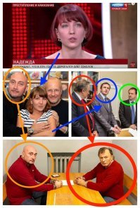 «Защита не исключает и версию самооговора, и иные версии, вплоть до мистических», – сказал Почуев.

Мистических, бл@ть. То есть, отрубленные руки в рюкзаке – это не весомое доказательство, а вот призрак Наполеона – вполне себе рациональное и взешенное предположение.

лысое ... делает все, чтобы обелить выродка. но уже ловят за руку и этого.
