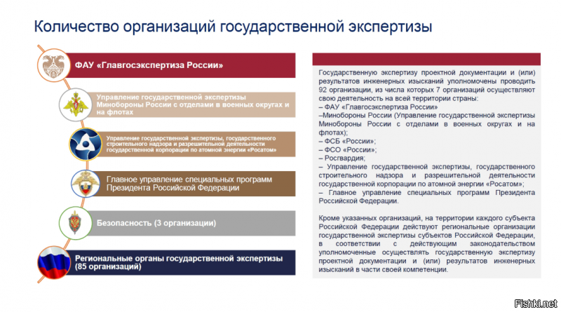 А при чём здесь чиновники то?))))))С намёком на депутатов?

Строительство дороги одни эксперты согласовывают, строительство и подводку газа другие, прокладку электросети третьи.......

Получается что в этом конкретном случае виноваты те спецы кто не рассчитал траффик на дорогах? Так что ли?