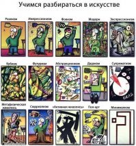 У меня пара вопросов: что хотел сказать автор статейки данными описашками и где реальный анализ работ(ну раз взялся)?
