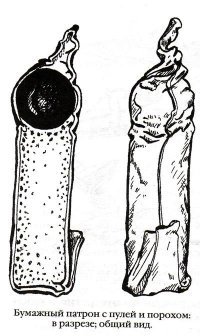 Ты заблуждаешься насчет патронов. Были они!
Не только порох и пули россыпью.
Еще при Первом Пете!