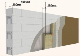 Можно и 500 см толщиной.