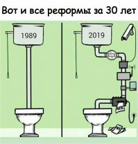 Владимир Путин назвал чушью высокую стоимость справок для водителей, и они тут же подешевели