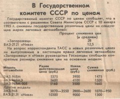 Tesla и звериный оскал капитализма