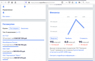 Смотри, привел только два предприятия: КБ Сухой в 2018 году выручка составила 115 млрд. рублей., КБ Туполев - 36,7 млрд. руб..
Дальше даже продолжать не буду.