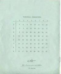 у вас как раз новая, старая вот: